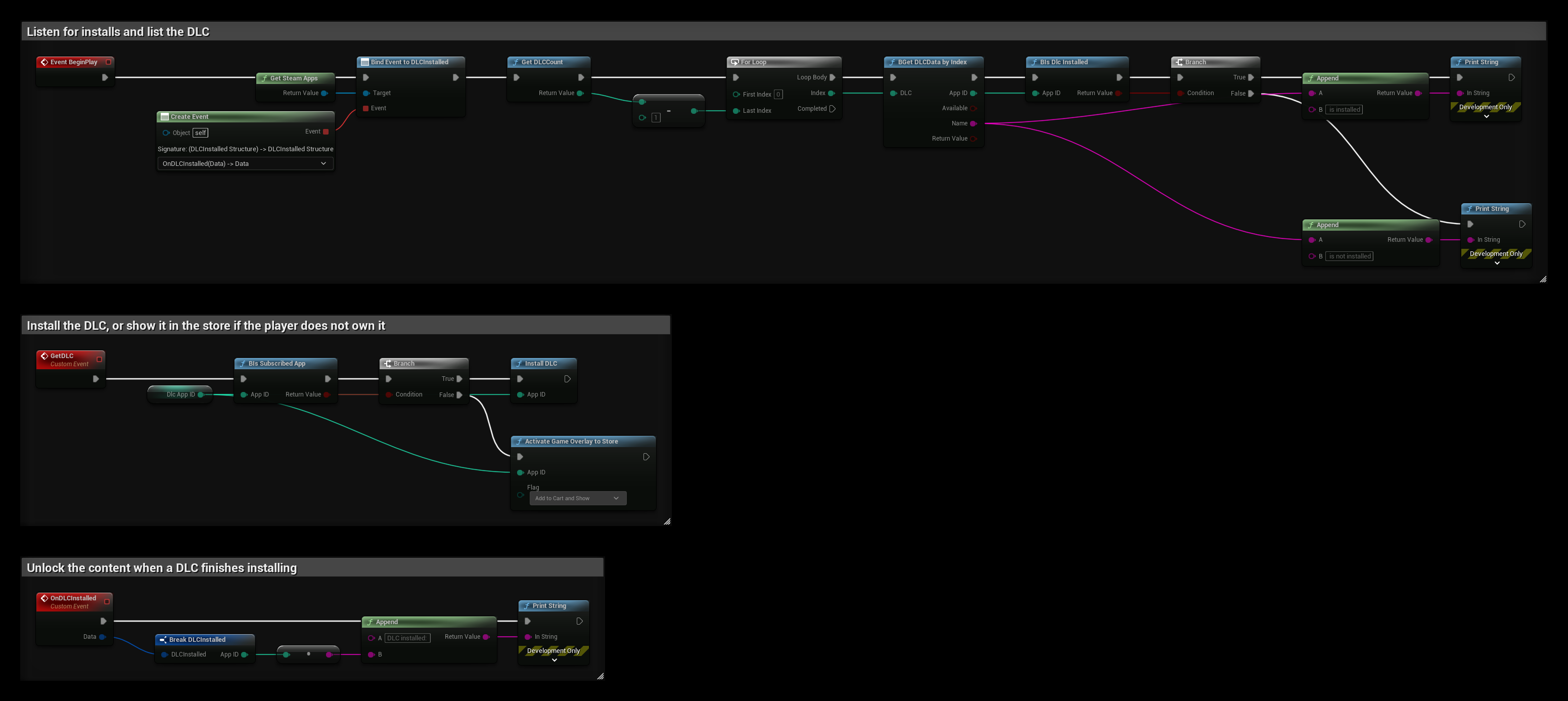 DLC example