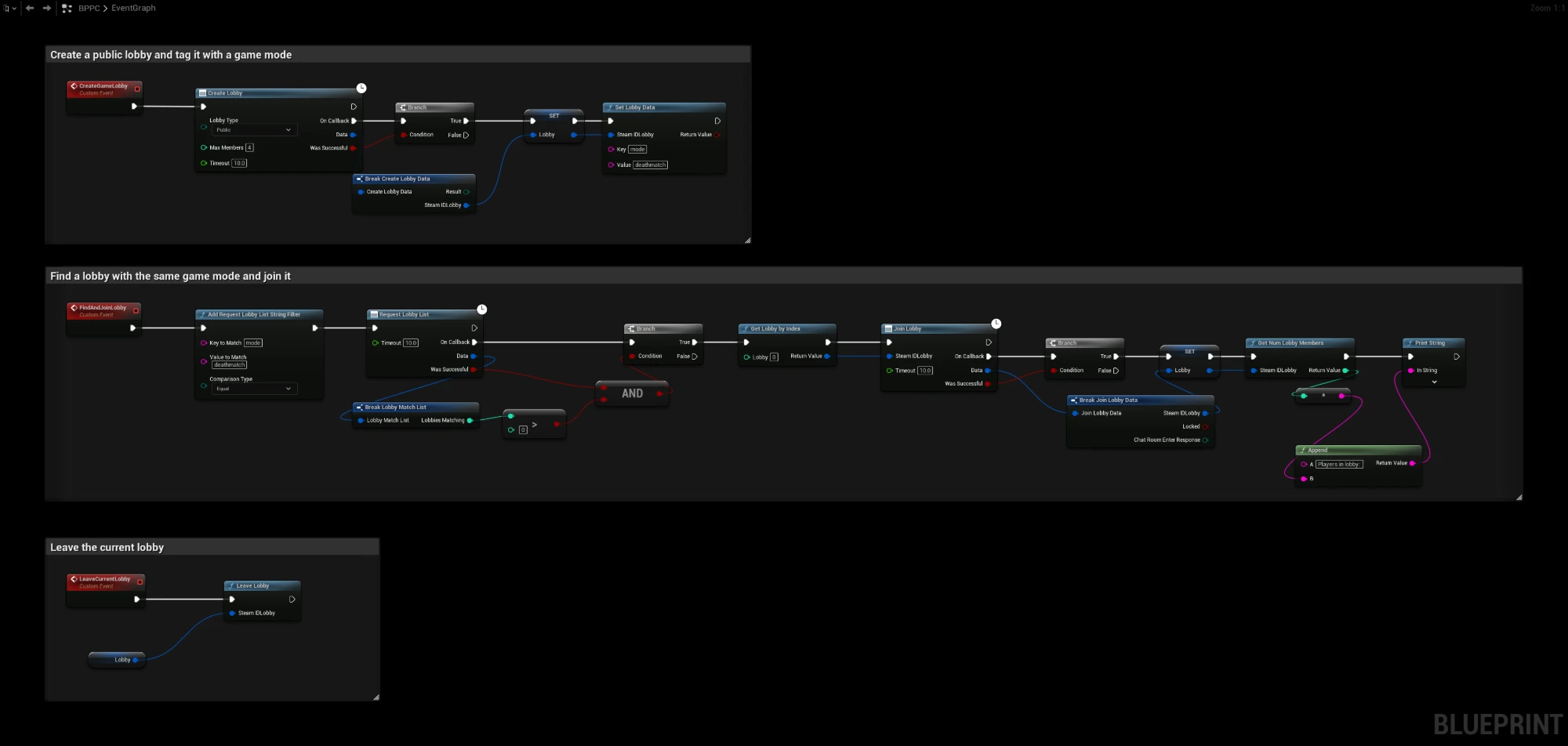 Lobby example