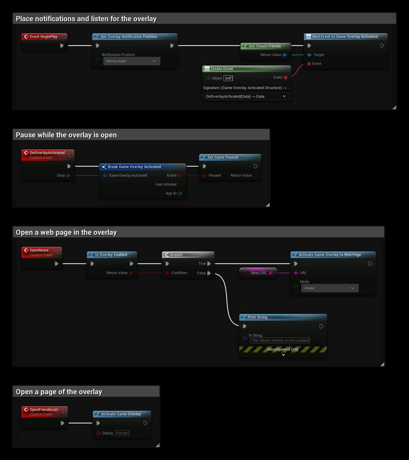 Steam overlay example