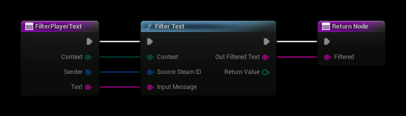 FilterPlayerText function